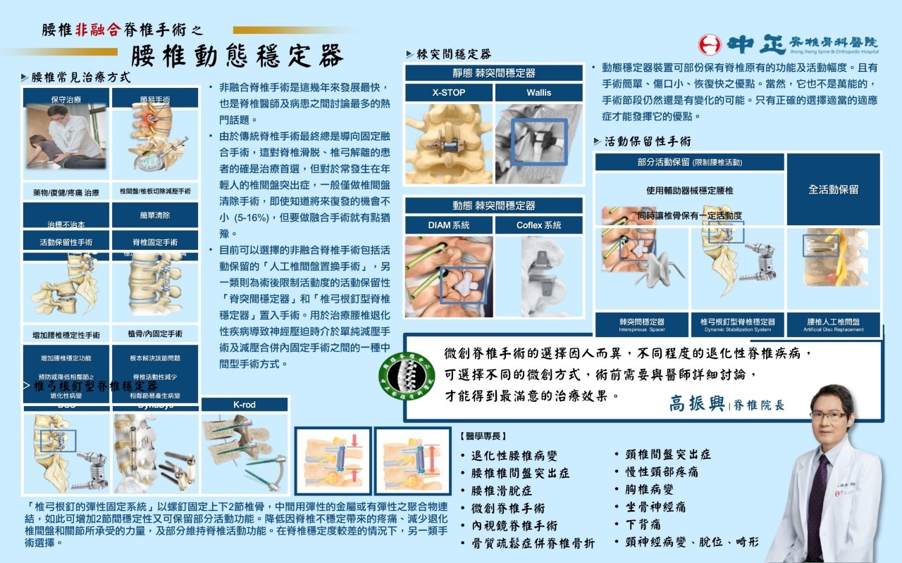 頸椎手術影像 100