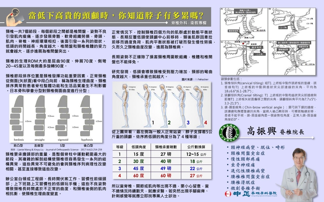頸椎手術影像 85