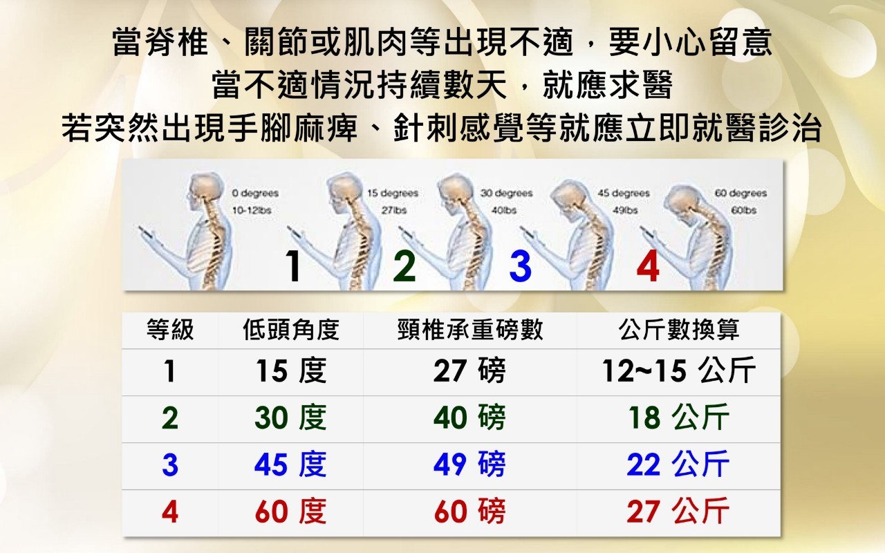 頸椎手術影像 91