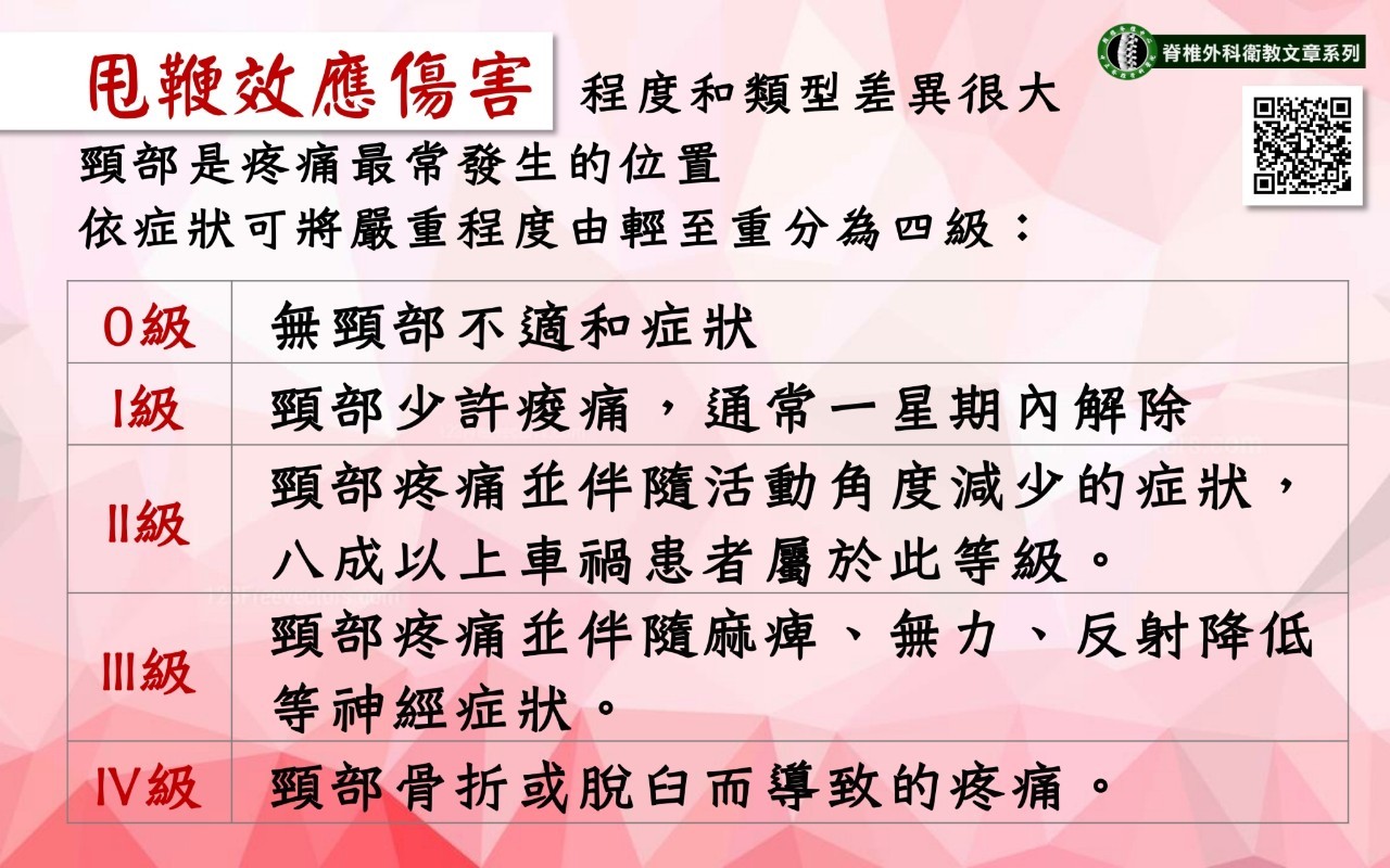 頸椎手術影像 80