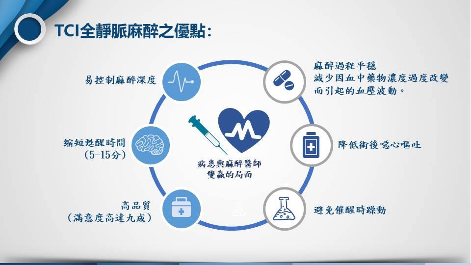 TCI-TIVA臨床影像3