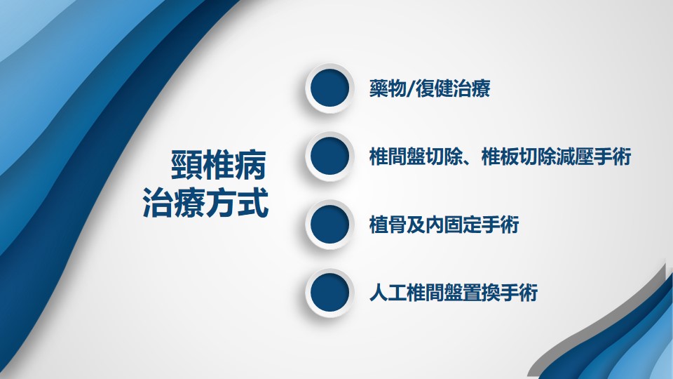 頸椎示意圖 1