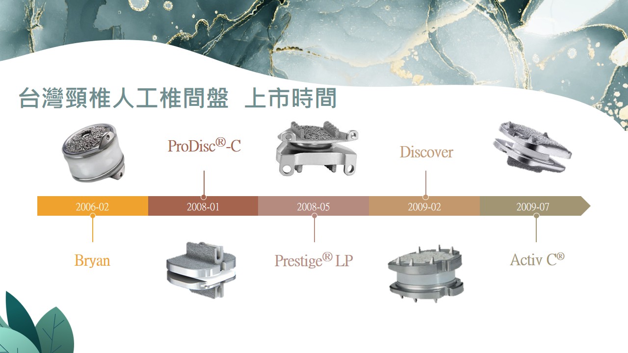 人工椎間盤 CAD1