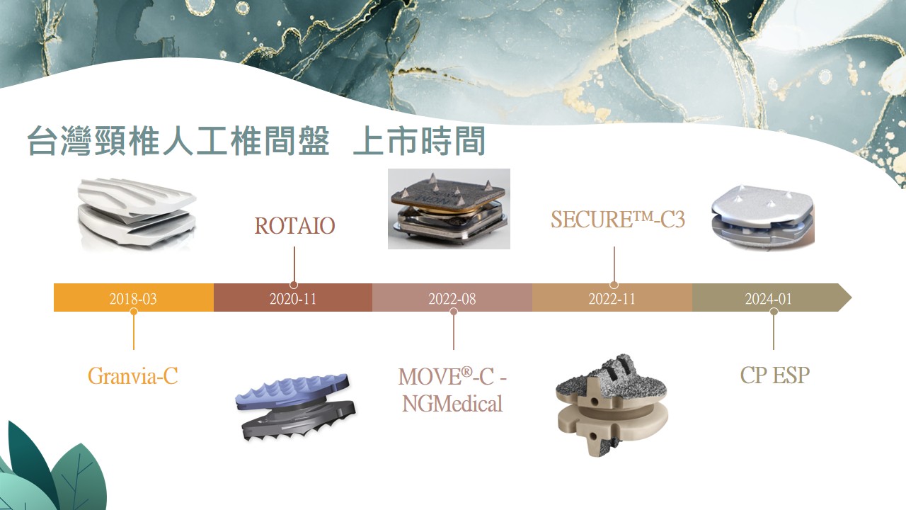 人工椎間盤 CAD3